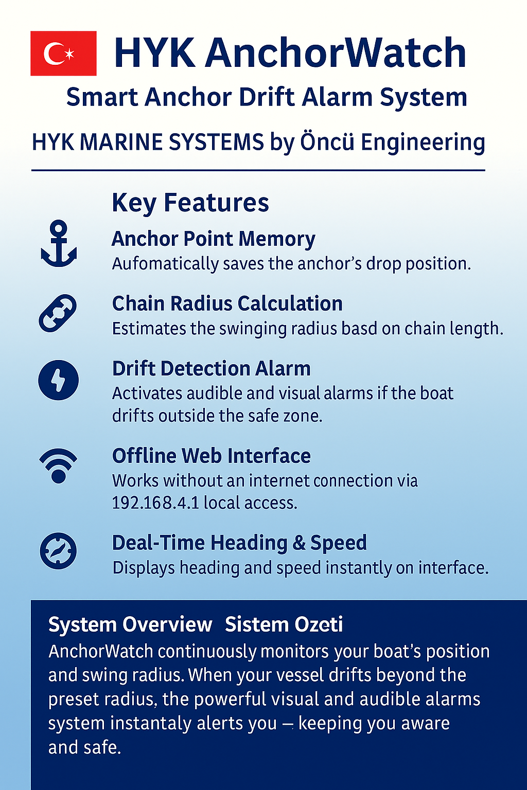 HYK ANCHORWATCH-SMART ANCHOR DRİFT ALARM